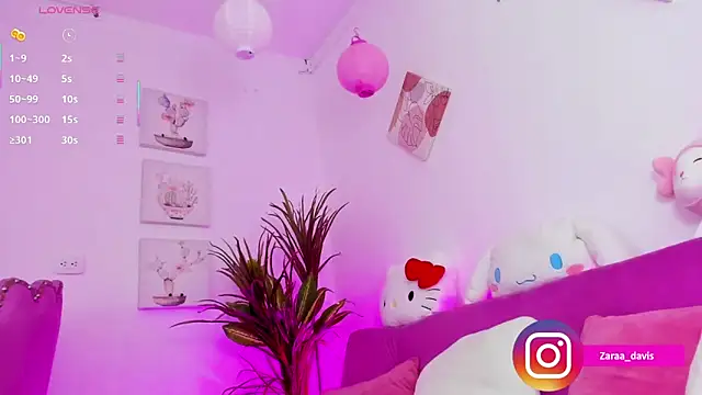 Zaradavis's cam snapshot