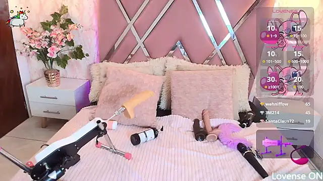 Dolce_pearl's cam snapshot