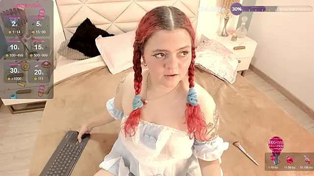 Twwiiggy's cam snapshot