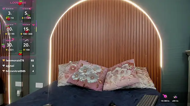 NayeCloud's cam snapshot