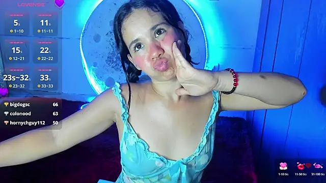 Nara1721's cam snapshot