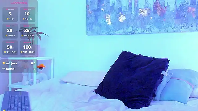 arminjones1's cam snapshot