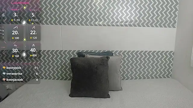 EmilyCoy_'s cam snapshot