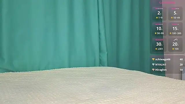 Molliblum's cam snapshot