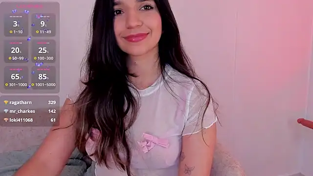 ragasashi's cam snapshot