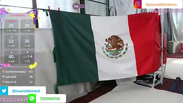 LaInsaciableIntensa live sex cam