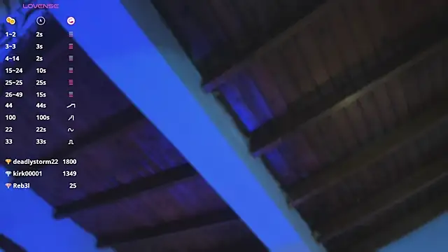 Ajen_Blondie's cam snapshot