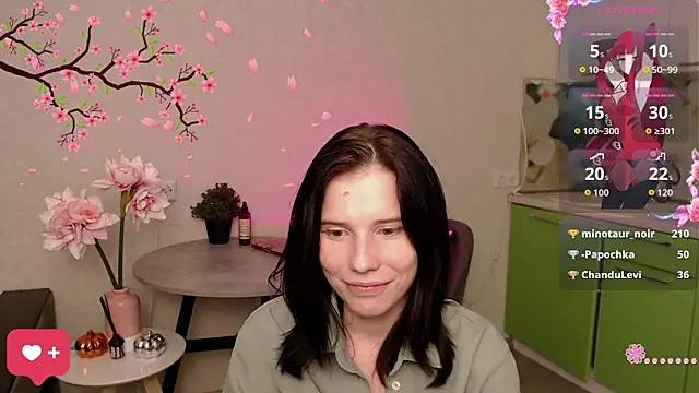 Mell_Hyees's cam snapshot