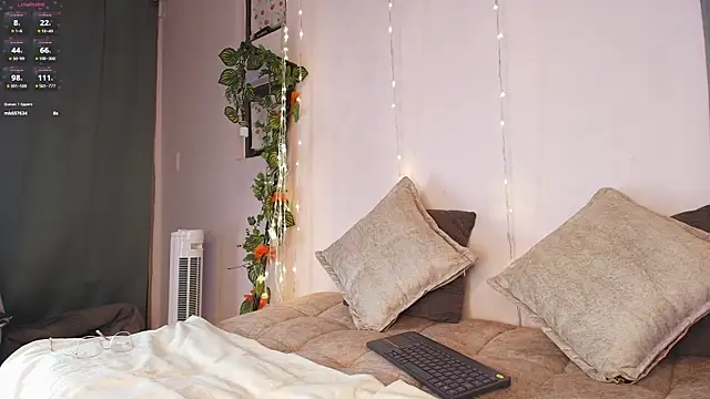 lizzy_kane's cam snapshot