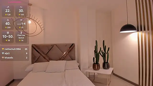 CandaseRussell's cam snapshot