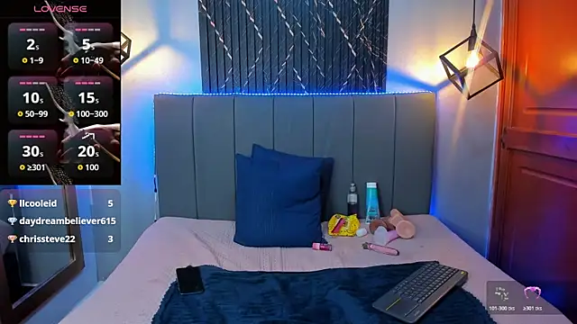 SophieSweet88's cam snapshot