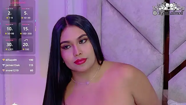 Kendall-Moll's cam snapshot