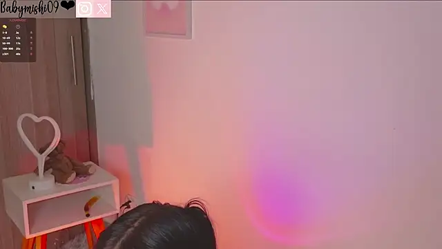 Babymishi's cam snapshot