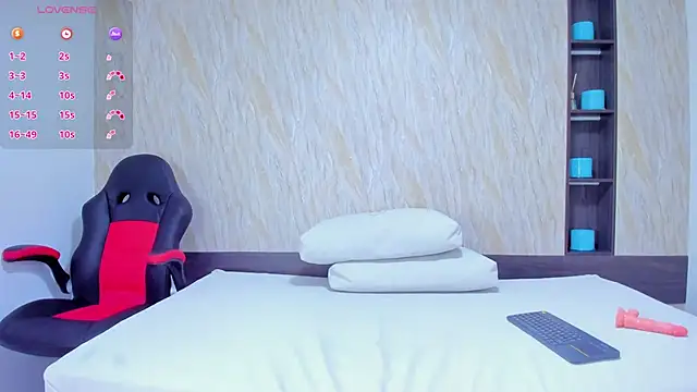 dannah_white's cam snapshot