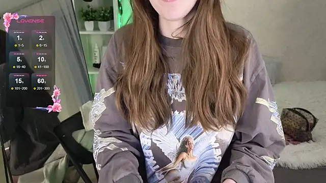 Tofumuchh's cam snapshot