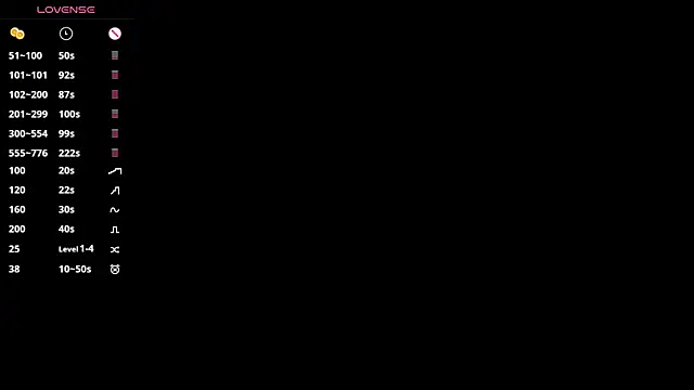 OdellOhlinger's cam snapshot