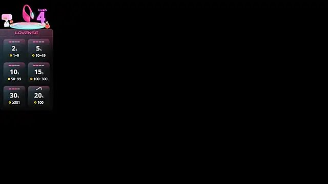 PandaFluff's cam snapshot