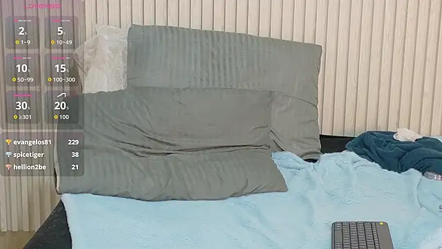 Abrilmirren's cam snapshot