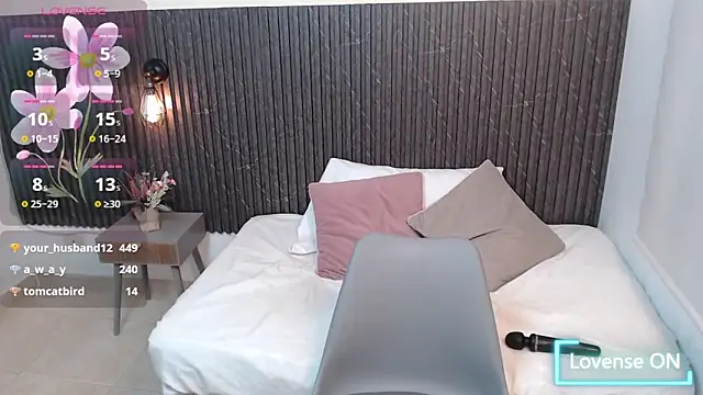 tammy_lynn69's cam snapshot