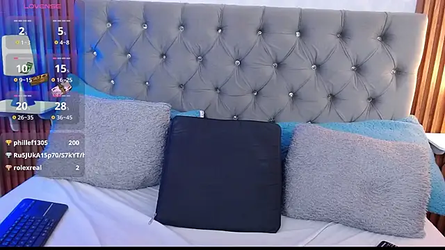 gisellsaenz's cam snapshot