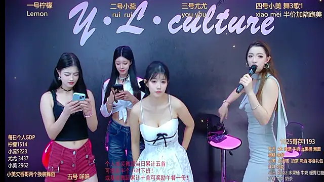 DX-003's cam snapshot