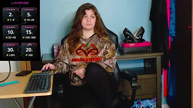 TreeJeanne's cam snapshot