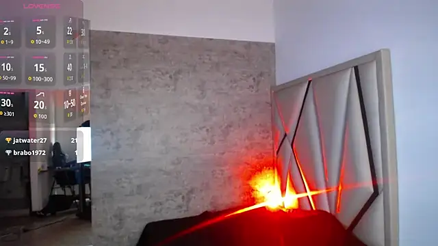 Isabella-Rosssi's cam snapshot