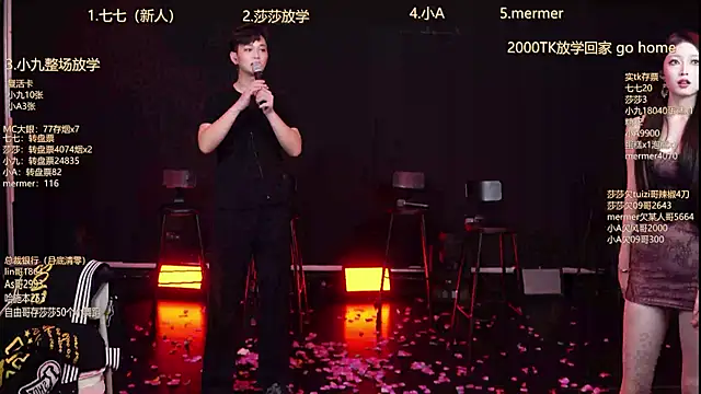 SK010's cam snapshot