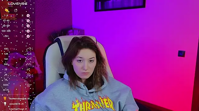 Eridabytrend's cam snapshot