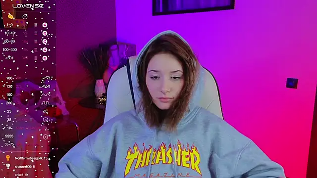 Eridabytrend's cam snapshot