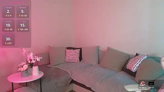 Sweetie_Hope's cam snapshot