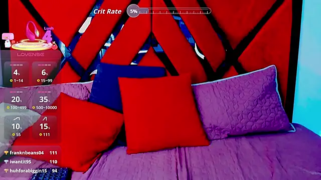 Ivyymmiller's cam snapshot