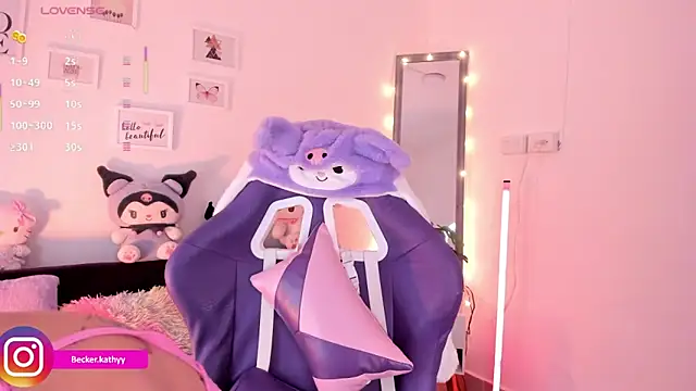 Kathybecker's cam snapshot