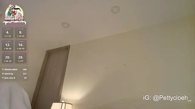 PettyCloeh's cam snapshot