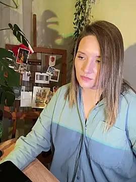 Sonavelle's cam snapshot