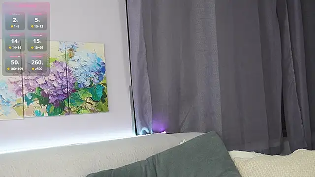 SoLovelyAnna's cam snapshot