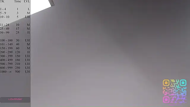 LynetteDanley's cam snapshot