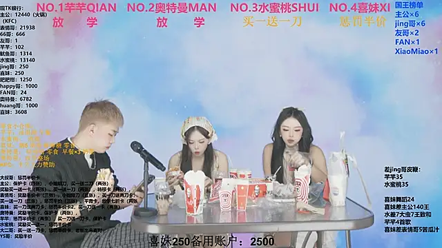 Wily-07's cam snapshot