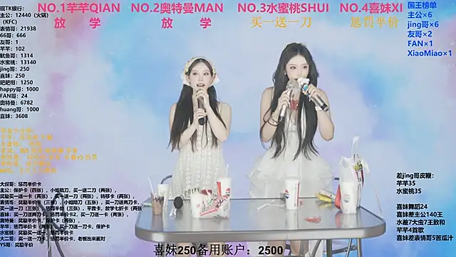 Wily-07's cam snapshot