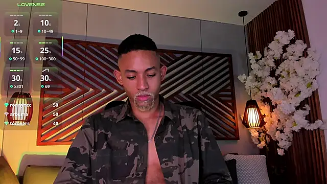 B_Wild's cam snapshot