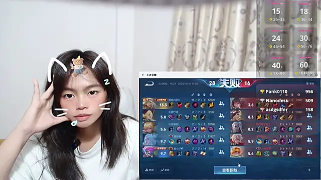 Duolamei's cam snapshot