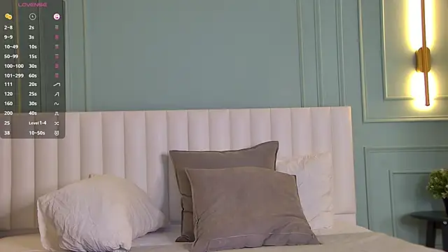 SandyShayes's cam snapshot