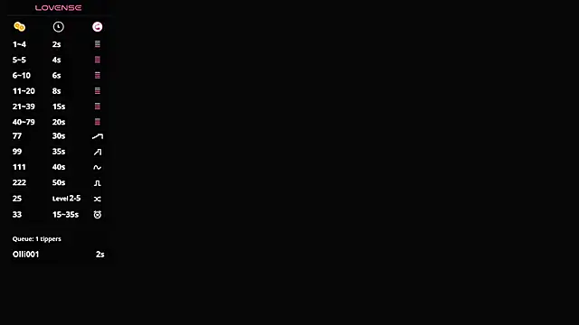 LakeshiaVodopich's cam snapshot