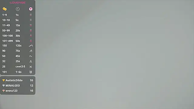 GaleScontras's cam snapshot