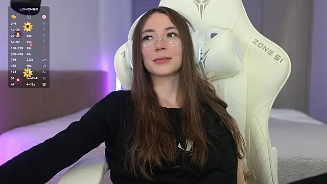 moleculegirl's cam snapshot