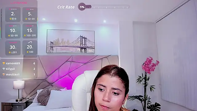 issi_loren's cam snapshot