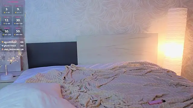 MarniOrdway's cam snapshot