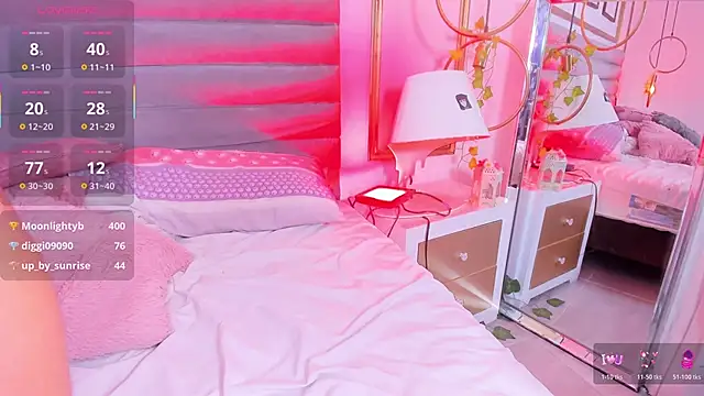 MandyWester's cam snapshot