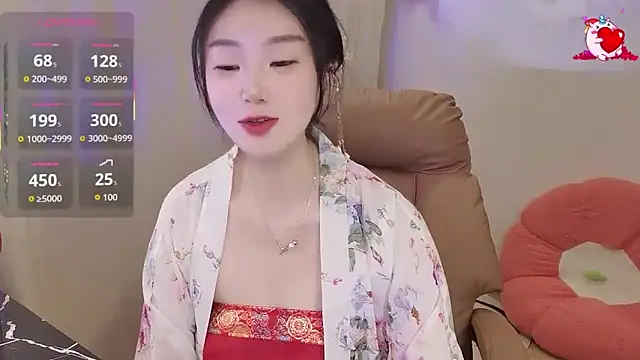 shaovu's cam snapshot