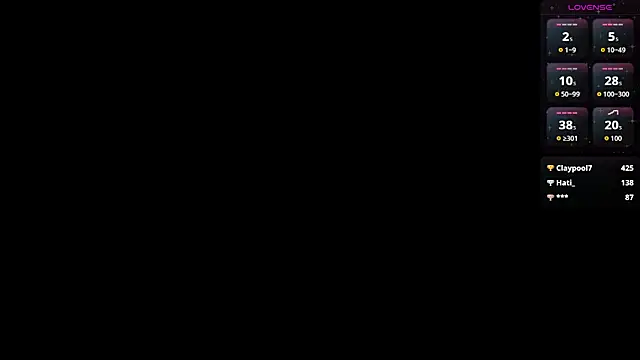 Livelle's cam snapshot